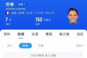 媒体人：亚泰手笔不小，为亚眠队内MVP劳蒂开出大腿级薪水图片