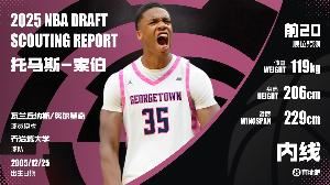 ⚡️⚡️贷款！雷霆15号秀大放豪言：准备两连冠！